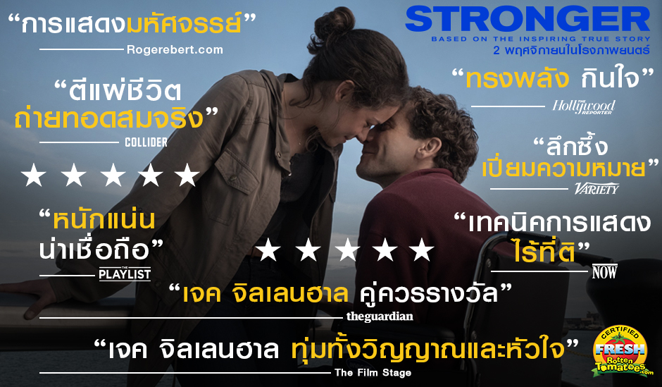 Stronger-Review