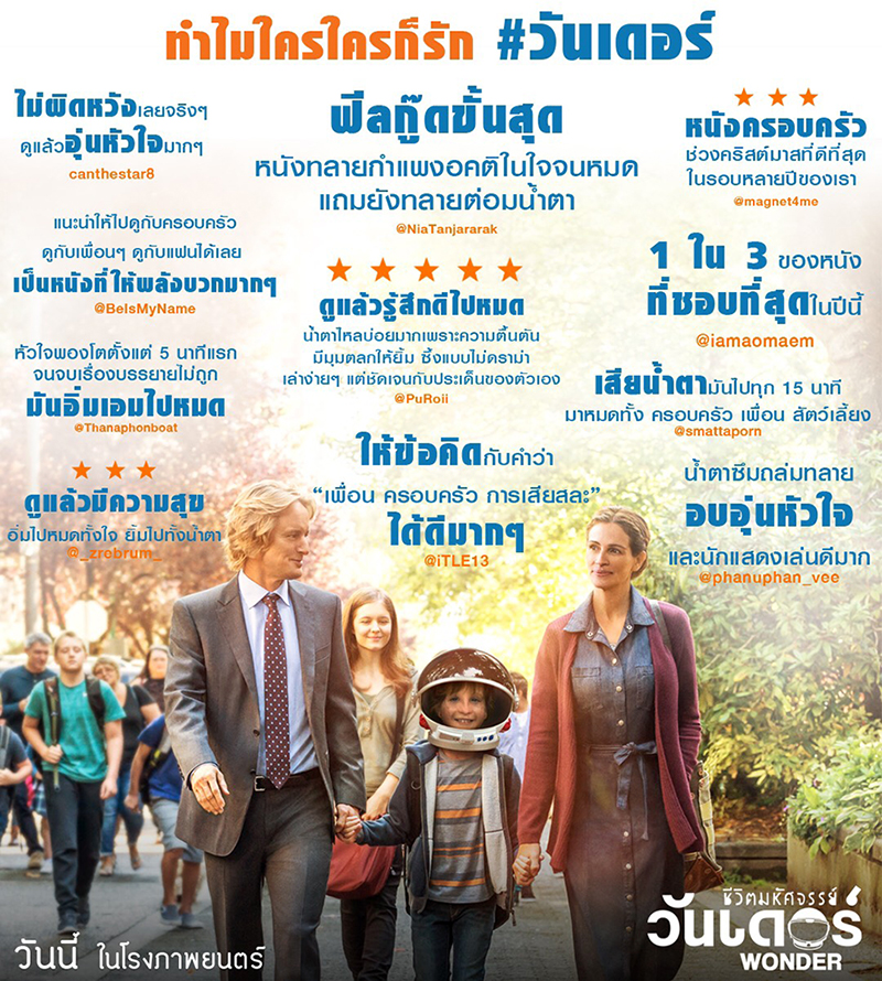 Wonder-Review-Info-Thai02
