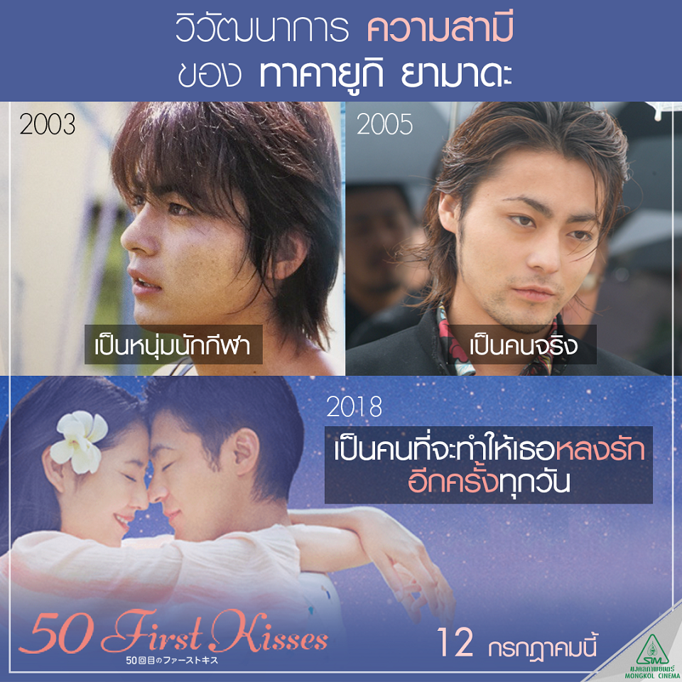 50-First-Kisses-Info02