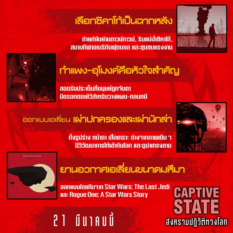 Captive-State-7-Trivia-Info02