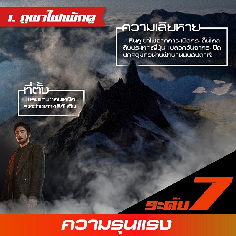 Ashfall-Top5-Volcano01