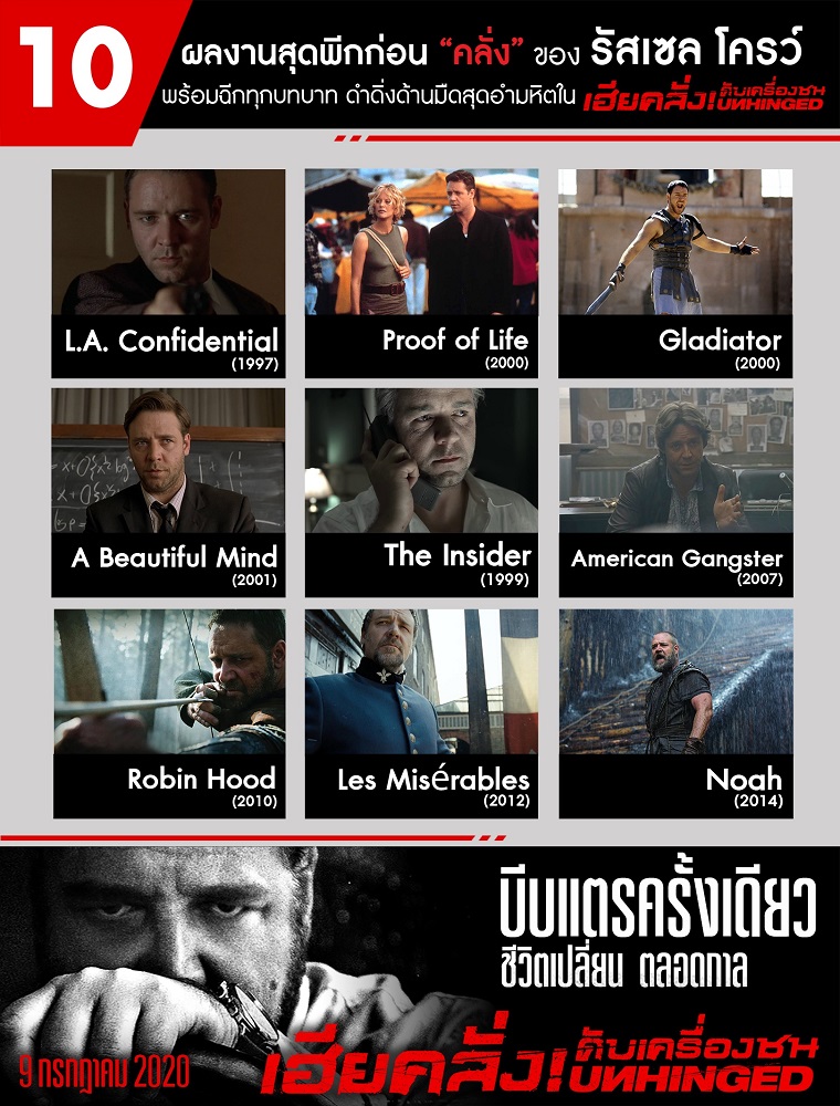 Unhinged-Top-10-Russell-Crowe-Films