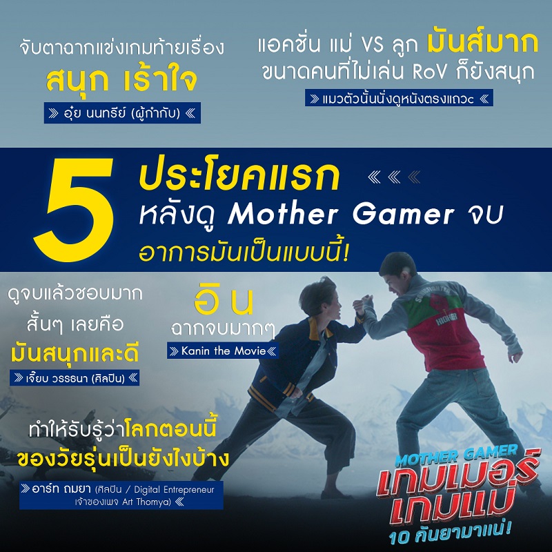 Mother-Gamer-Review-Info01
