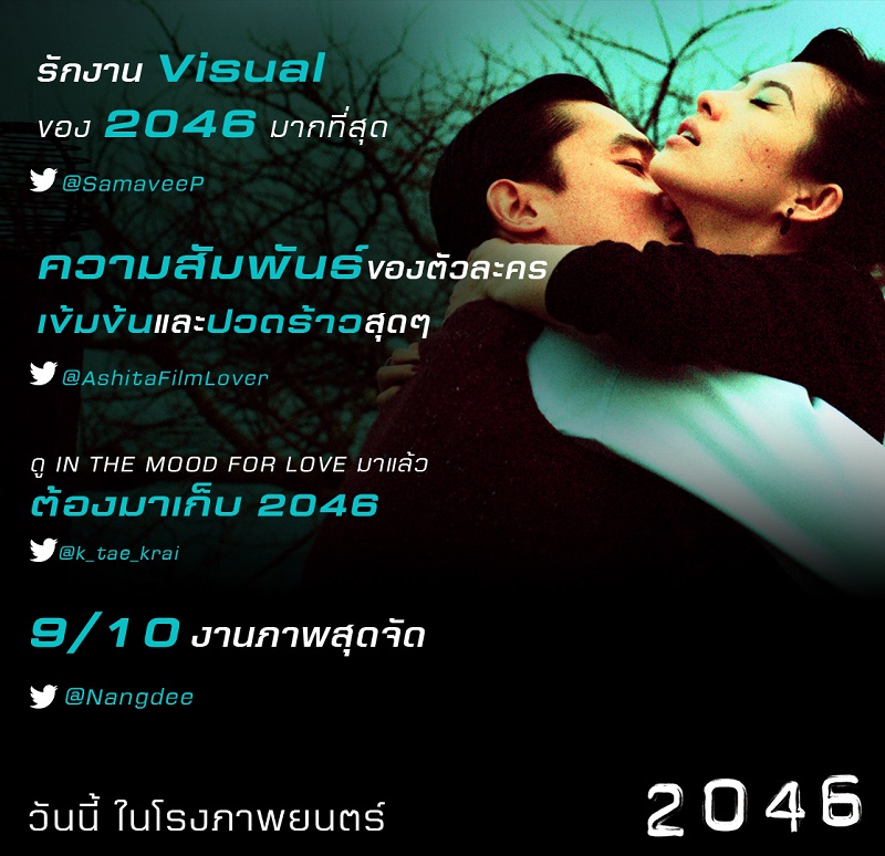 สื่อไทยรีวิวการันตี “2046” ภาพยนตร์ที่ “งานภาพงดงามที่สุด” ของผู้กำกับ “หว่องกาไว”